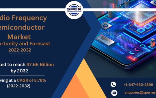 Radio Frequency Semiconductor Market