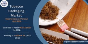 Tobacco Packaging Market share