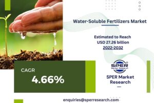Water-Soluble Fertilizers Market