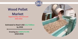 Wood Pellet Market