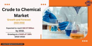 Crude to Chemical Market