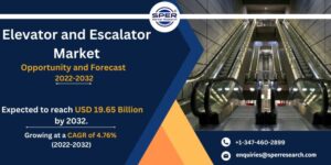 Elevator and Escalator Market