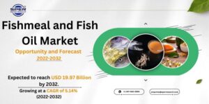 Fishmeal and Fish Oil Market