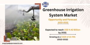 Greenhouse Irrigation System Market
