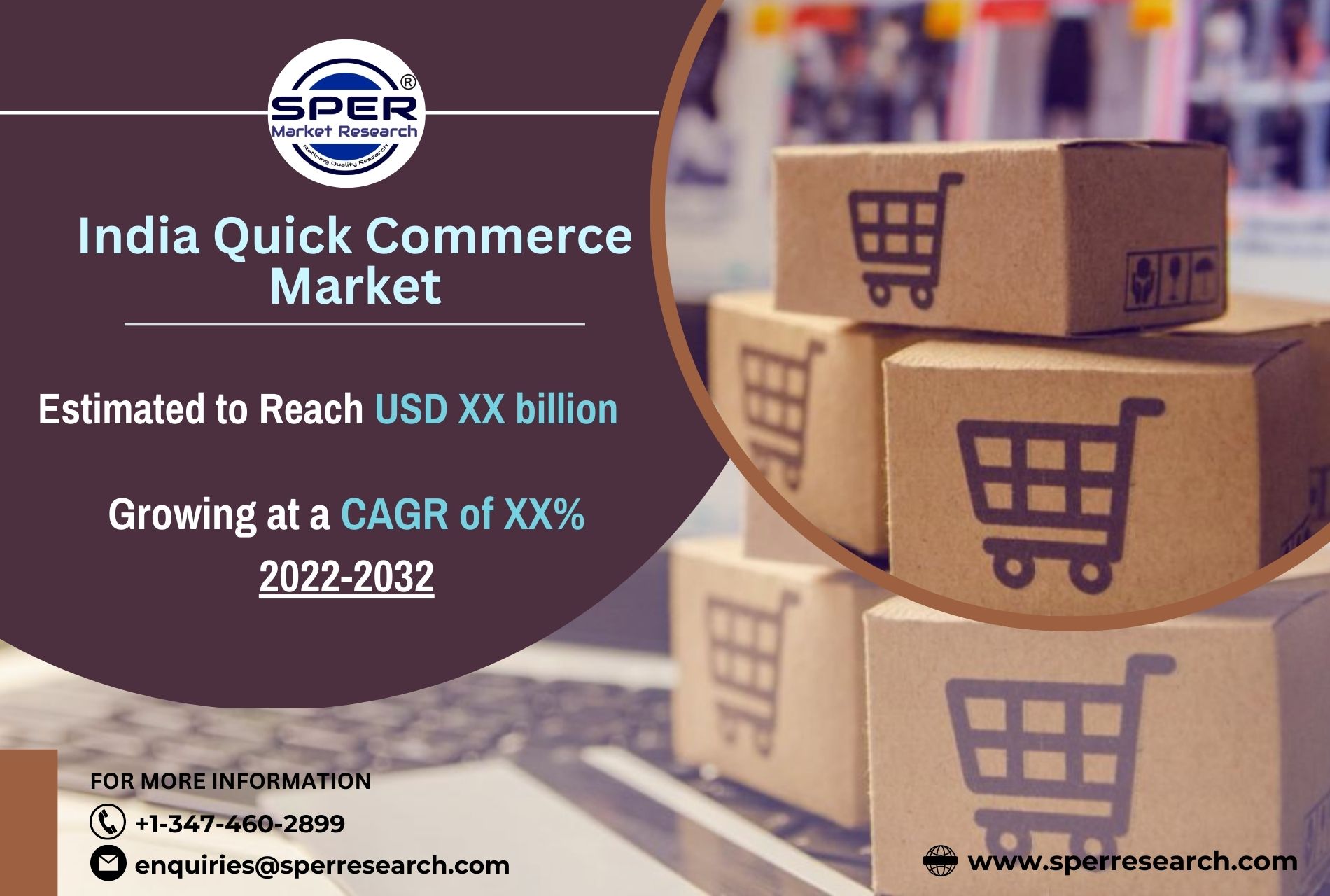 India Quick Commerce Market Demand, Share, Future Outlook, Forecast ...