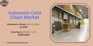 Indonesia Cold Chain Market