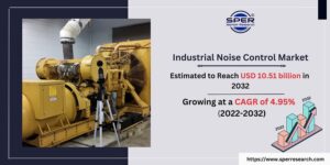 Industrial Noise Control Market