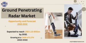 Industrial Vacuum Cleaner Market