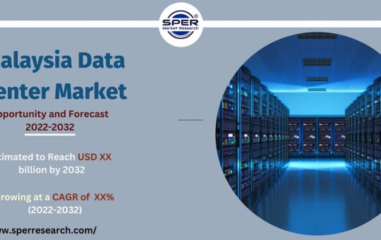 Malaysia Data Center Market