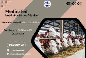 Medicated Feed Additives Market