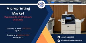 Microprinting Market