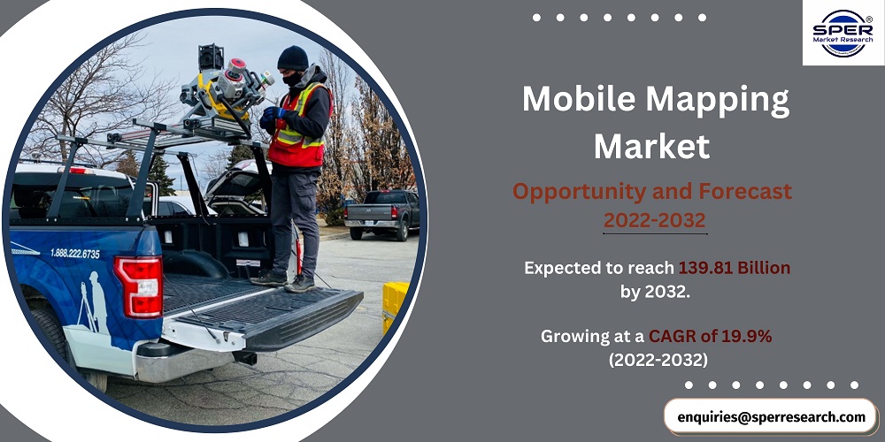 Mobile Mapping Market Size