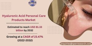 Hyaluronic Acid Personal Care Products Market