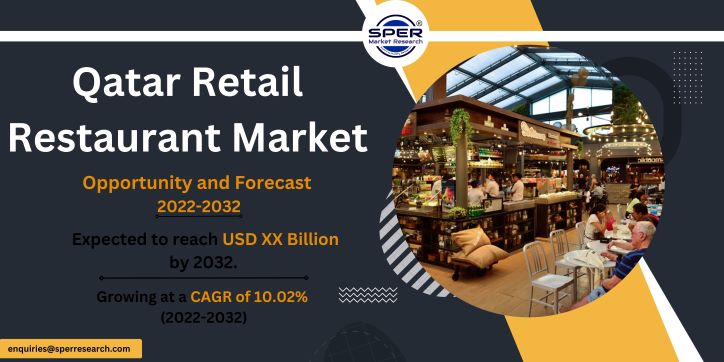 Qatar Retail Restaurant Market