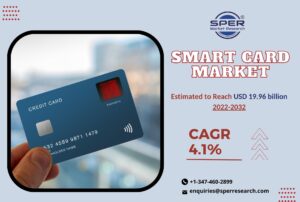 Smart Card Market