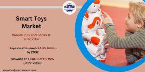 Smart Toys Market