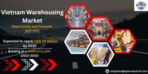 Vietnam Warehousing Market