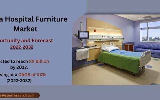 China Hospital Furniture Market