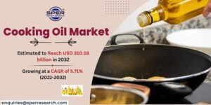 Cooking Oil Market