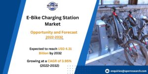 E-Bike Charging Station Market