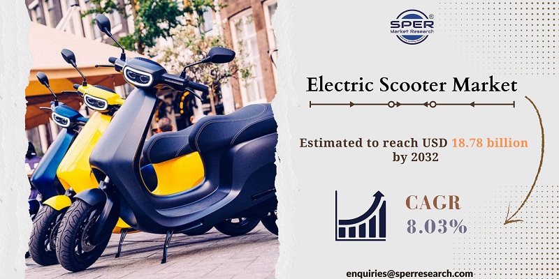 Electric Scooter Market Revenue, Share, Upcoming Trends, Forecast ...