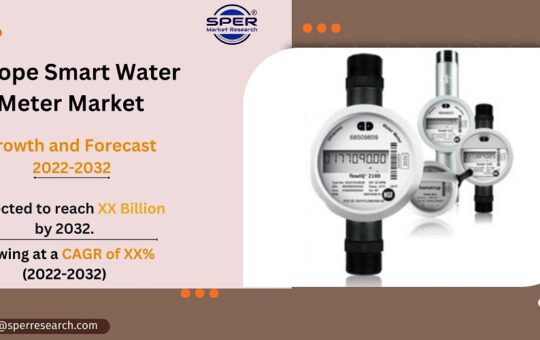 Europe Smart Water Meter Market Size