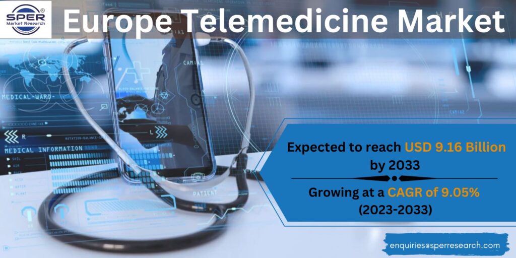 Europe Telemedicine Market