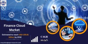 Finance Cloud Market