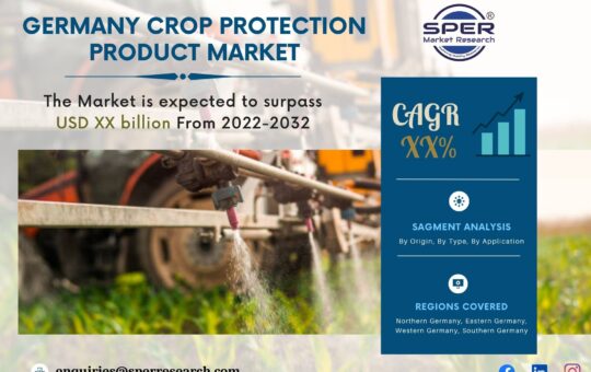 Germany Crop Protection Product Market