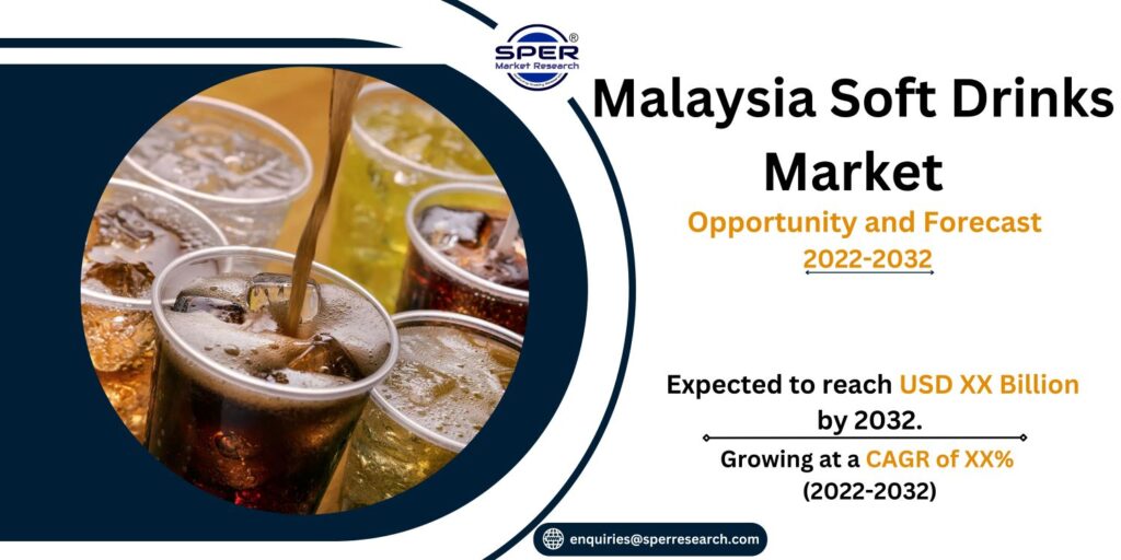 Malaysia Soft Drinks Market