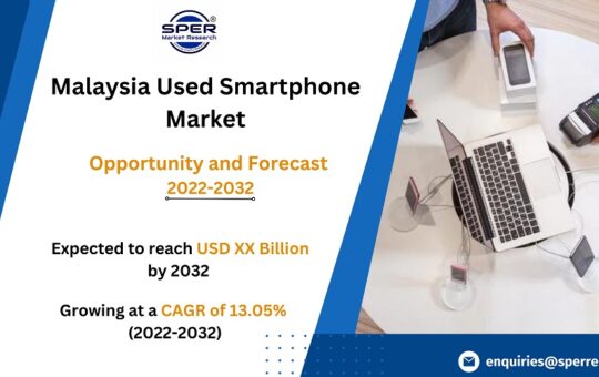 Malaysia Used Smartphone Market