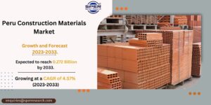 Peru Construction Materials Market