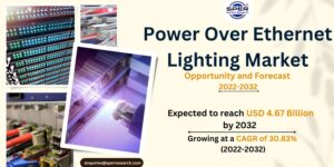 Power Over Ethernet Lighting Market