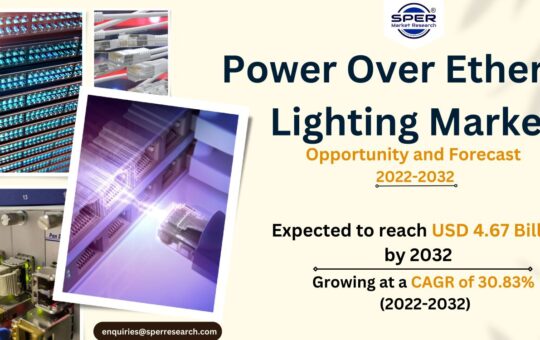 Power Over Ethernet Lighting Market