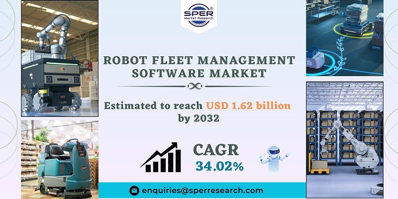 Robot Fleet Management Software Market