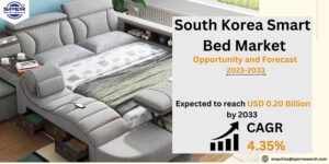 South Korea Smart Bed Market