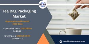 Tea Bag Packaging Market