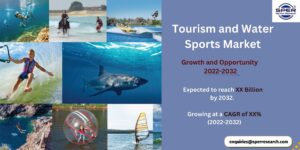Tourism and Water Sports Market