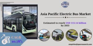 Asia Pacific Electric Bus Market