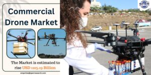 Commercial Drone Market