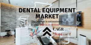 Dental Equipment Market