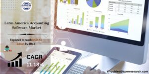 Latin America Accounting Software Market