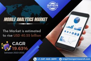 Mobile Analytics Market