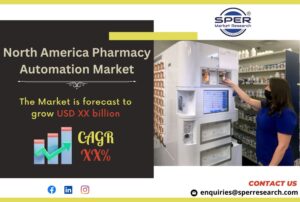 North America Pharmacy Automation Market