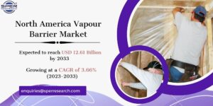 North America Vapour Barrier Market