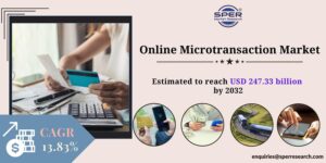 Online Microtransaction Market