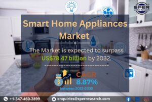Smart Home Appliances Market