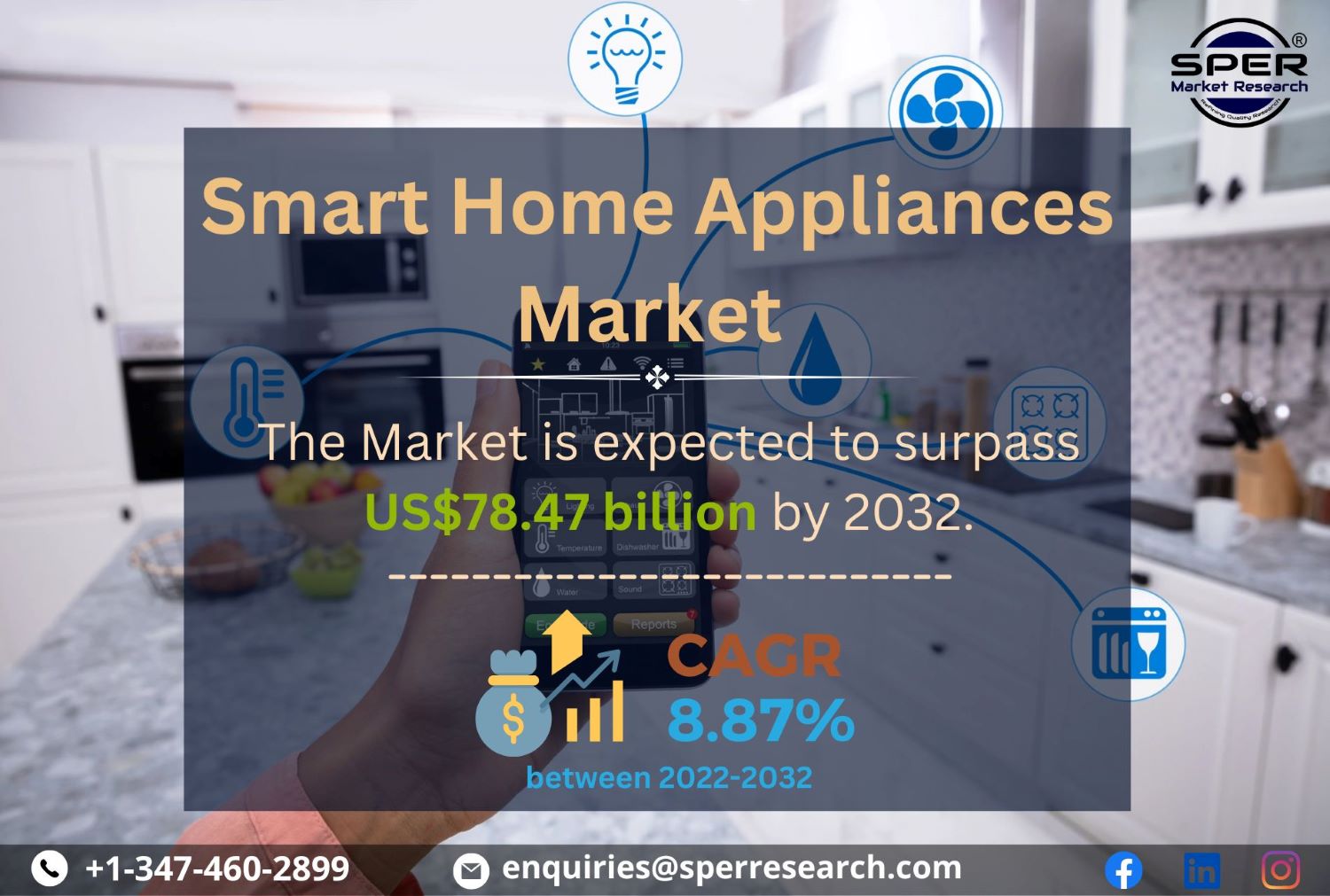 smart-home-appliances-market-growth-trends-outlook-and-opportunity