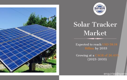 Solar Tracker Market