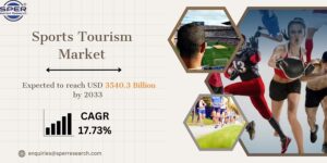 Sports Tourism Market Trends
